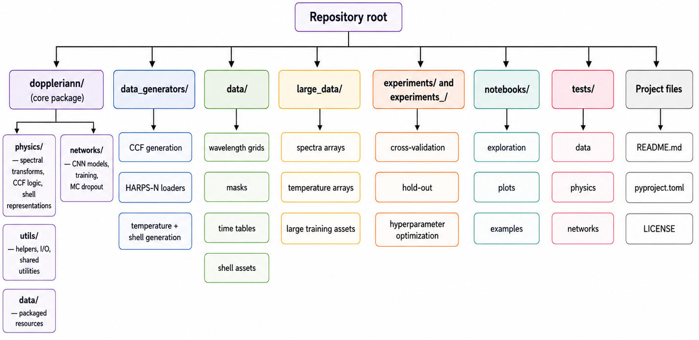 _images/structure.png